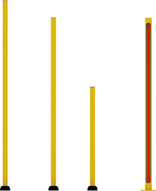 Yellow Protective column