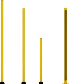 Yellow Protective column